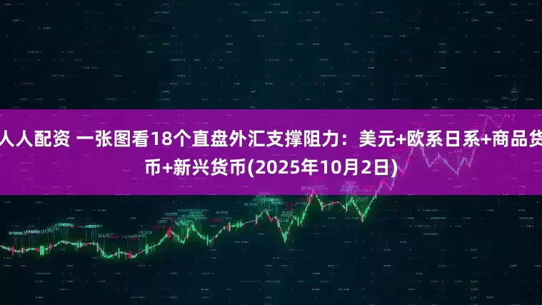 人人配资 一张图看18个直盘外汇支撑阻力:美元+欧系日系+商品货币+新兴货币(2025年10月2日)
